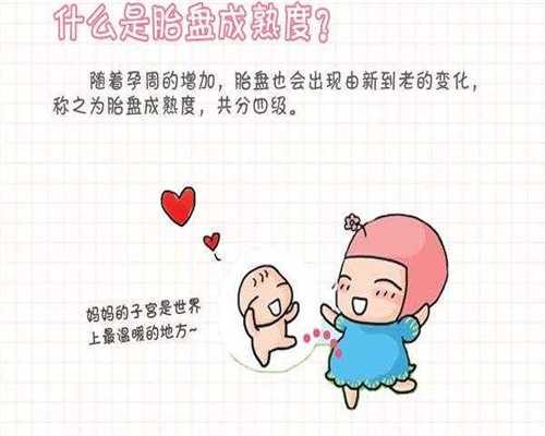 脊髓性肌萎缩症试管